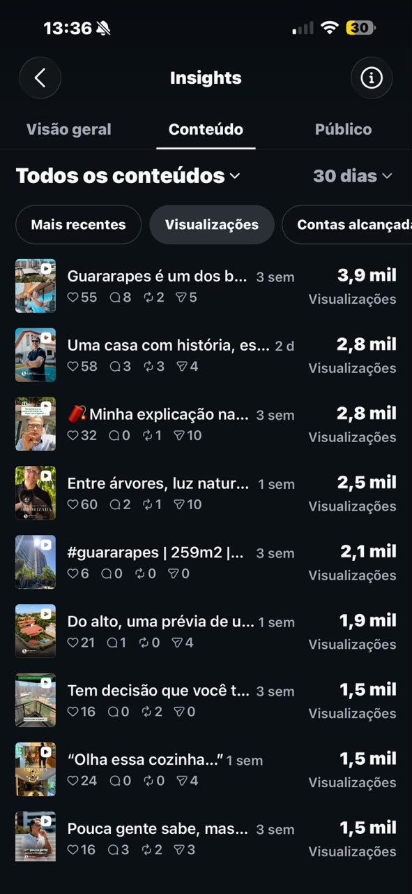 Visão geral do Instagram